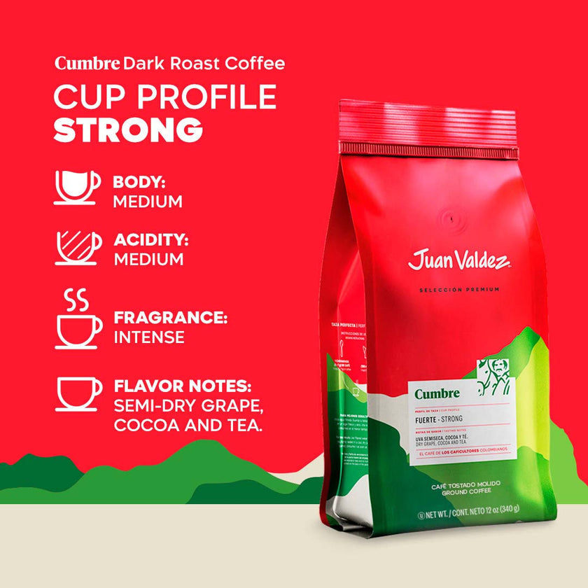 Cumbre Coffee | Dark Roast | Ground | 12oz