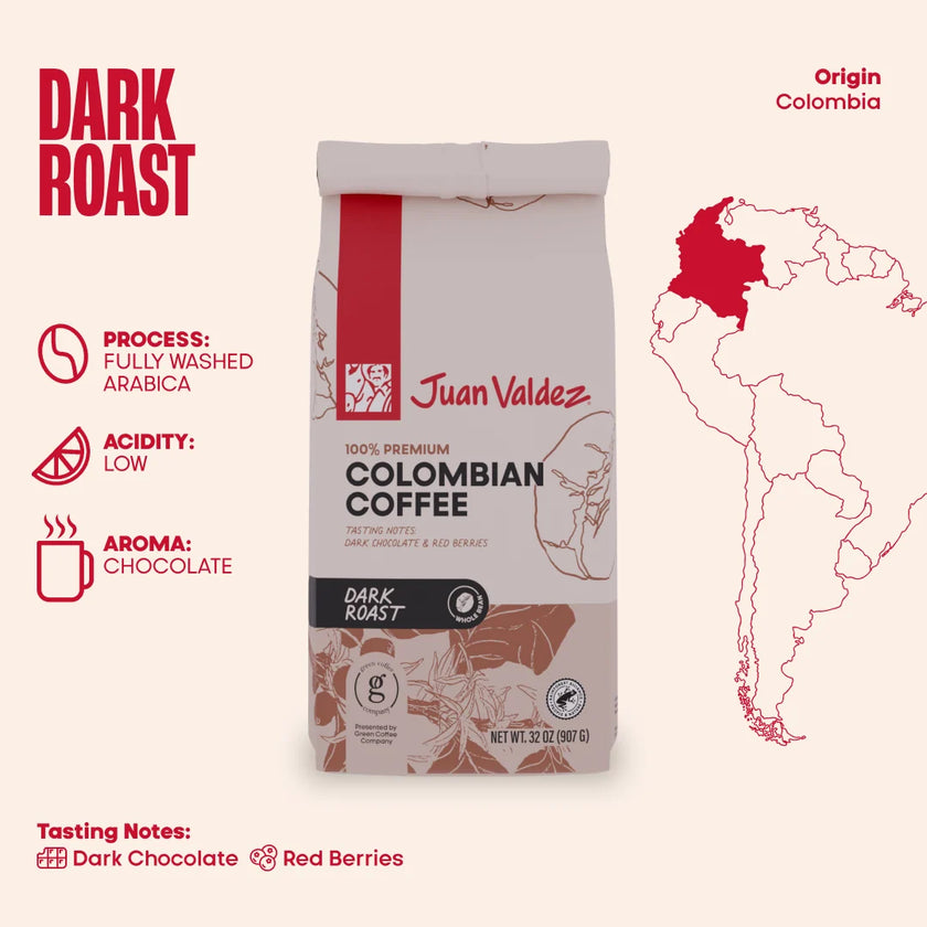 Cafetero Stock-Up Bundle (Whole Bean)