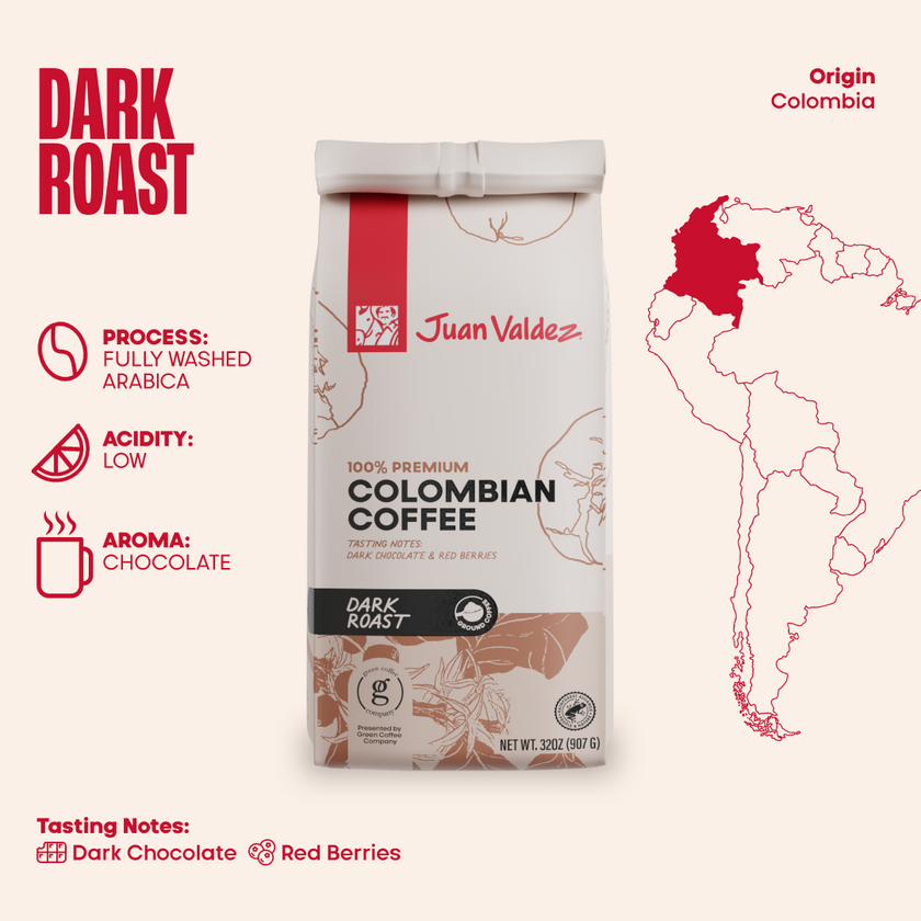 Dark Roast Ground 32oz