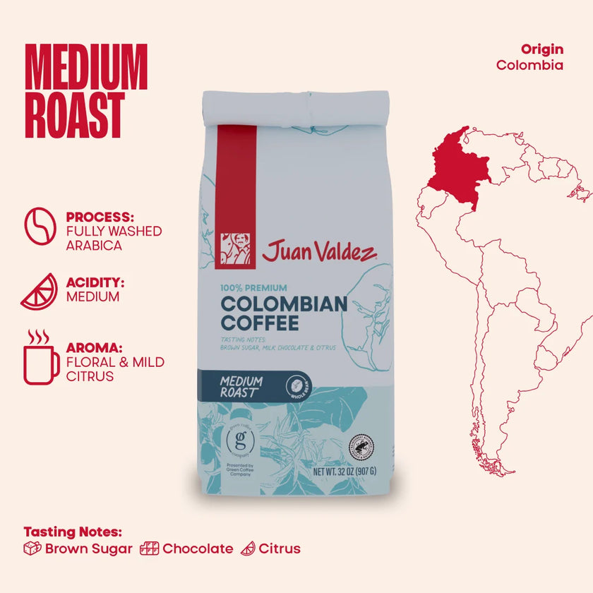 Cafetero Stock-Up Bundle (Whole Bean)