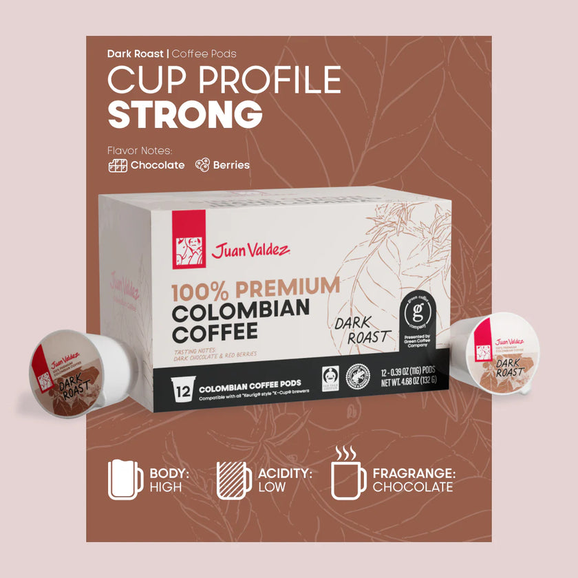 Single-Serve Discovery Duo