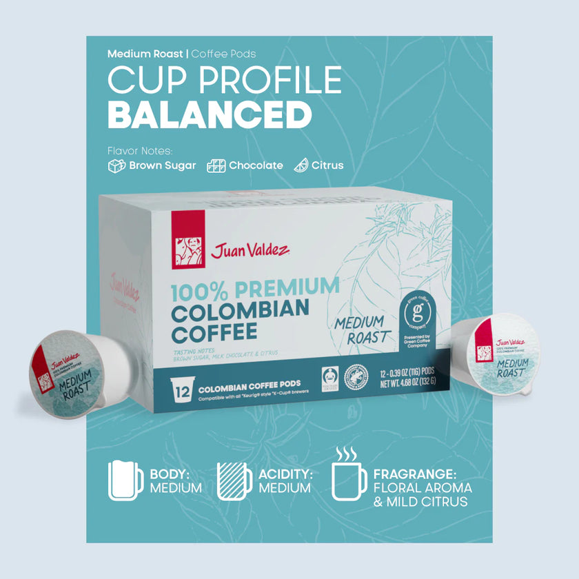 Single-Serve Discovery Duo